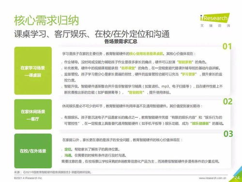 艾瑞咨詢《2021年中國(guó)教育智能硬件趨勢(shì)洞察》報(bào)告解讀